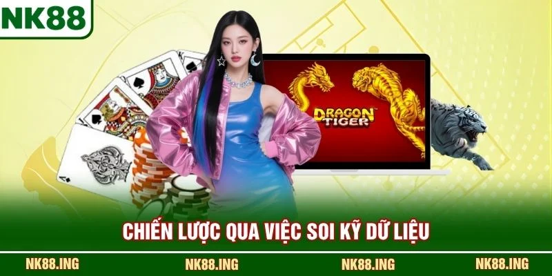 Chiến lược qua việc soi kỹ dữ liệu